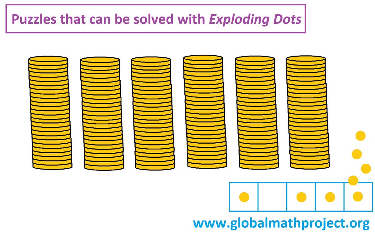 jamestanton's tweet photo. Six elves each give you 200 gold coins. Each coin should weigh 100g, but some elves may have shaved off either 1g from each of their coins or 2g from each. You have a digital scale to use only once. How tell which elves were naughty & how naughty?
@GlobalMathProj @maanow #gmw2022 https://t.co/Wj8LvoMfoK