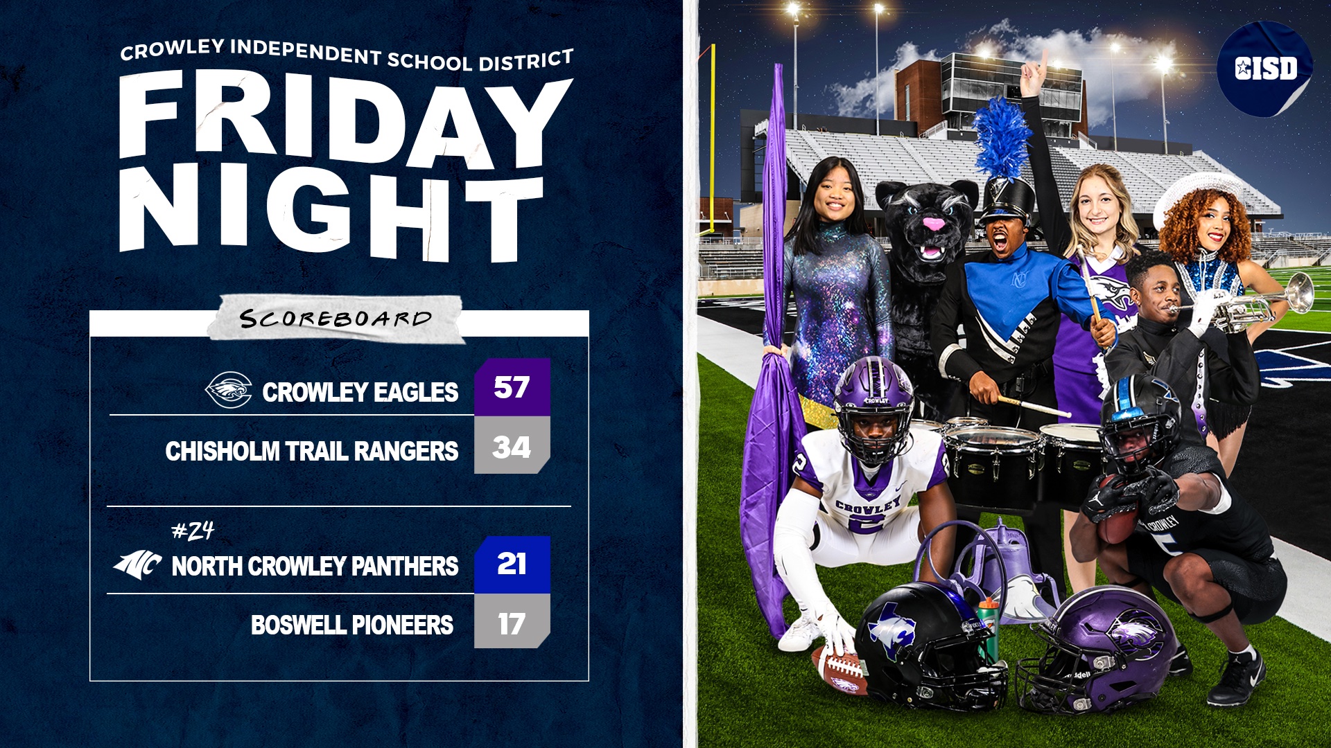 North Crowley Football (NorthCro_FB) / Twitter