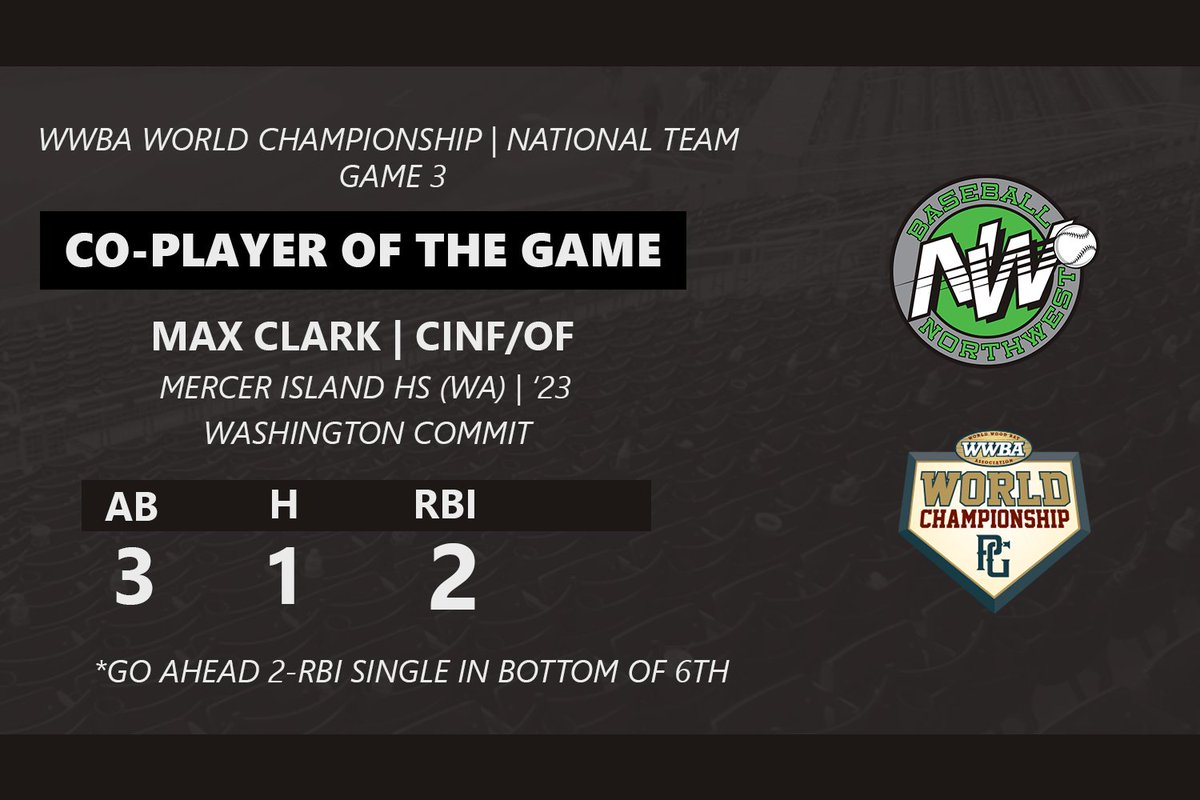 Baseball Northwest tweet media