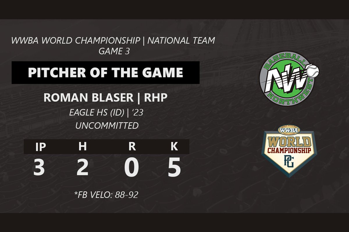 Baseball Northwest tweet media