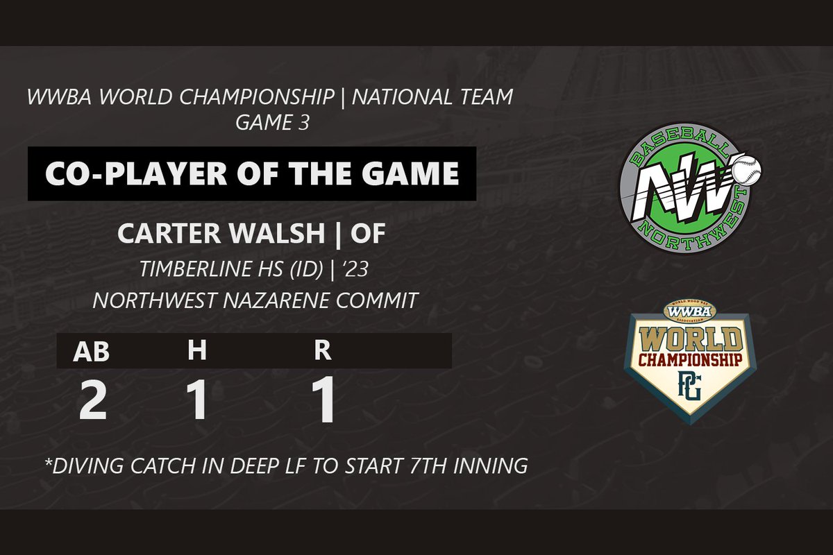 Baseball Northwest tweet media