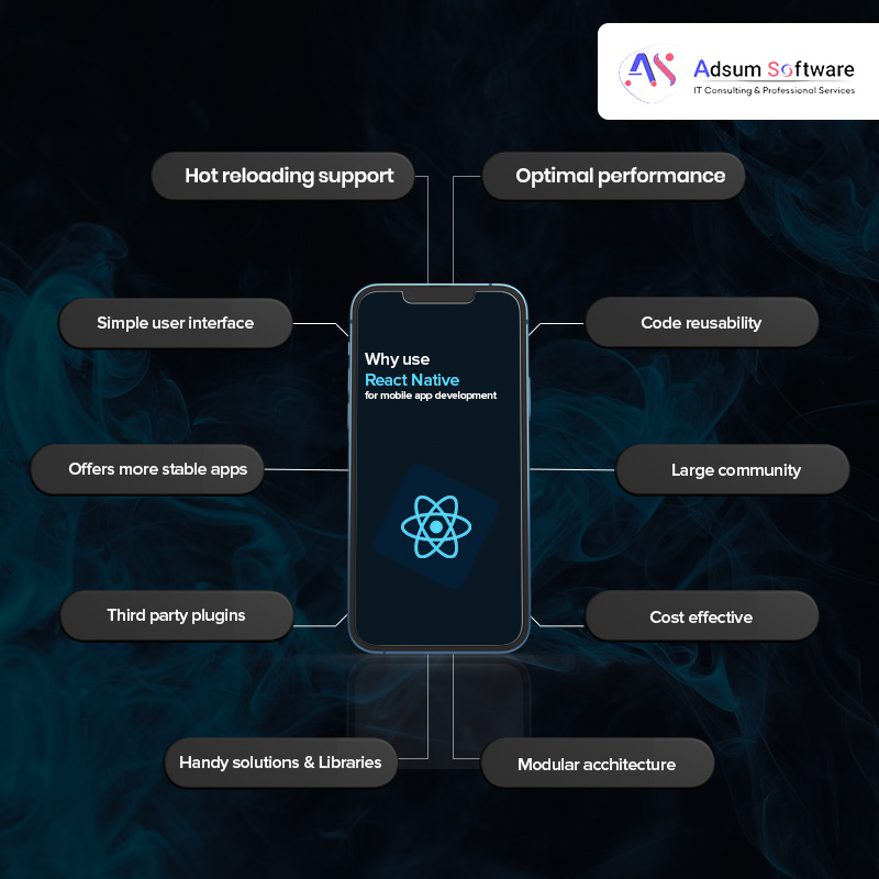AdsumSoftware's tweet image. 10 Reasons to Choose React Native to Develop Mobile Apps.
#reactnativeappdevelopment #ReactNativeAppDevelopmentCompany #ReactNativeAppDevelopmentAgency #ReactNativeFeatures #crossplatformdevelopment #hybridappdevelopment #androidappdevelopmentcompany #iosappdevelopmentcompany