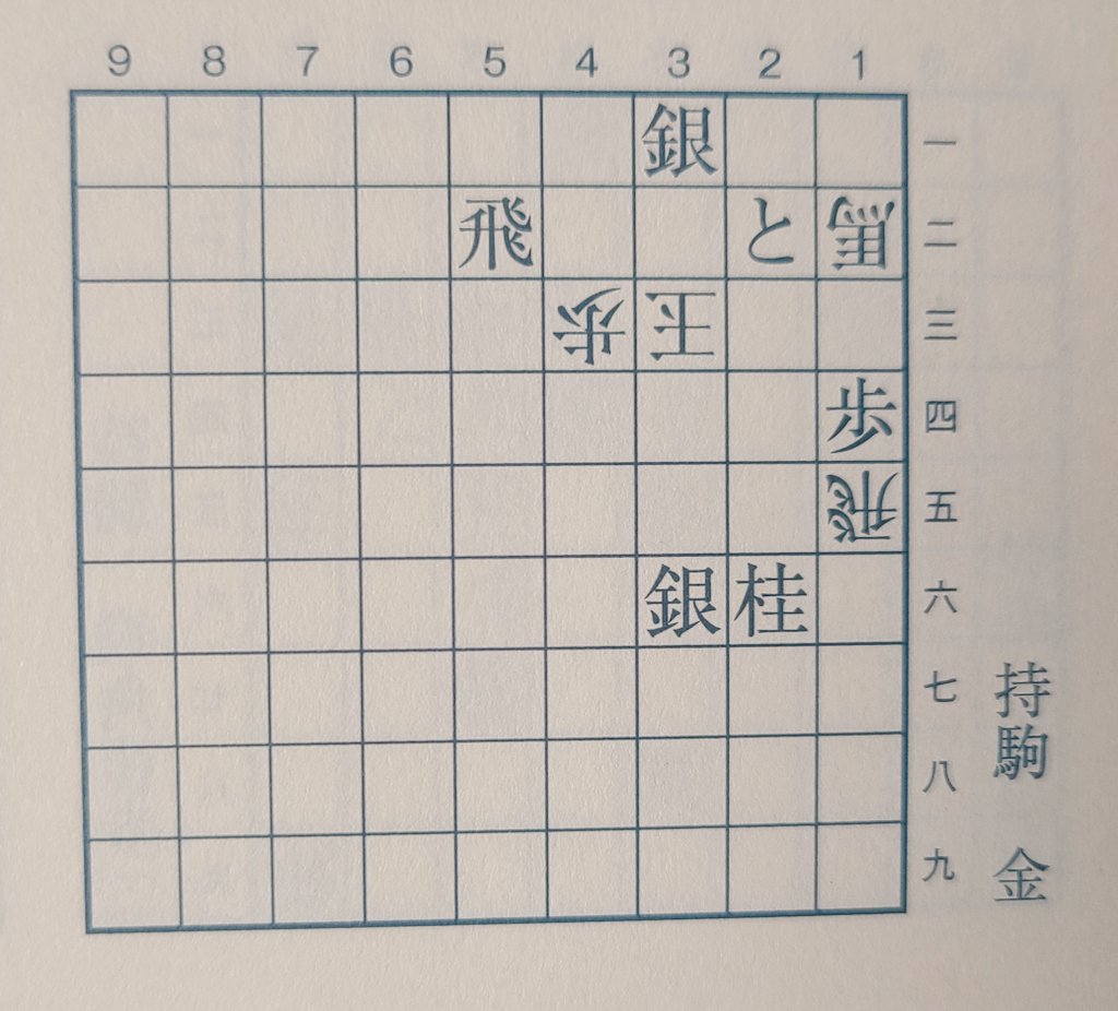 日本未入荷 将棋 棋書 詰パラ ひふみん詰将棋 3点セット seedpotatoes