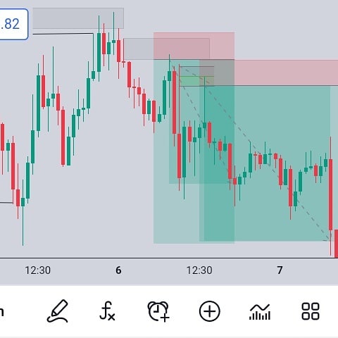 Trader Dire tweet media
