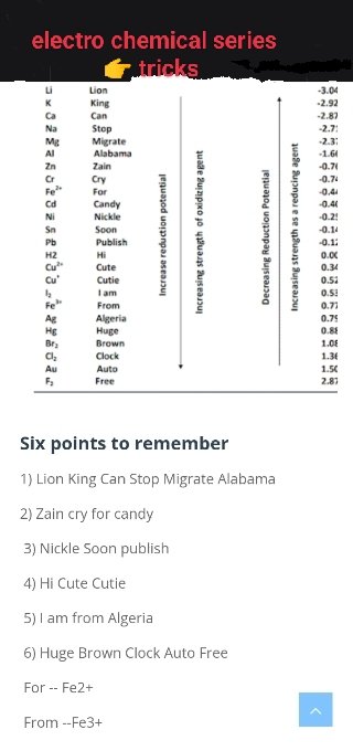 nmdcat_of's tweet image. Electric chemical series 👉👌 tricks