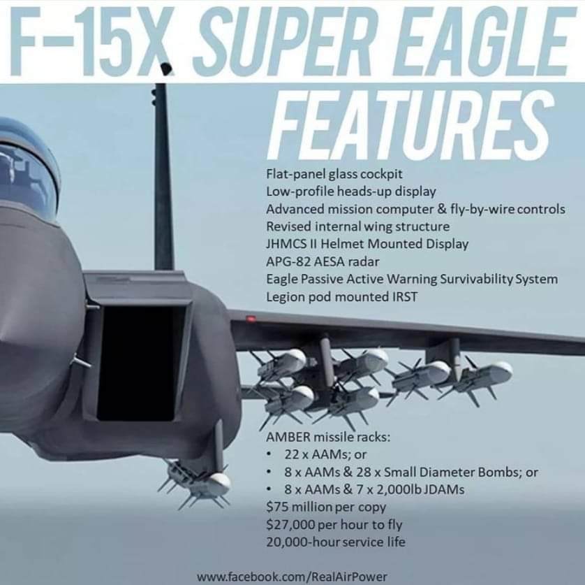 RealAirPower1's tweet image. When I made this infographic in 2018, the F-15X was nothing more than a pipe dream! Now #Boeing&apos;s F-15EX &quot;Eagle II&quot; has become a reality - a non-stealthy reality in an Air Force obsessed with stealth. 1/3 #avgeeks #aviation #USAF #Eagles