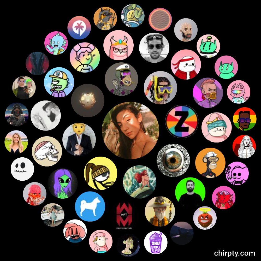 ❤️‍🔥 sallyinbeirut.eth ❤️‍🔥 tweet media