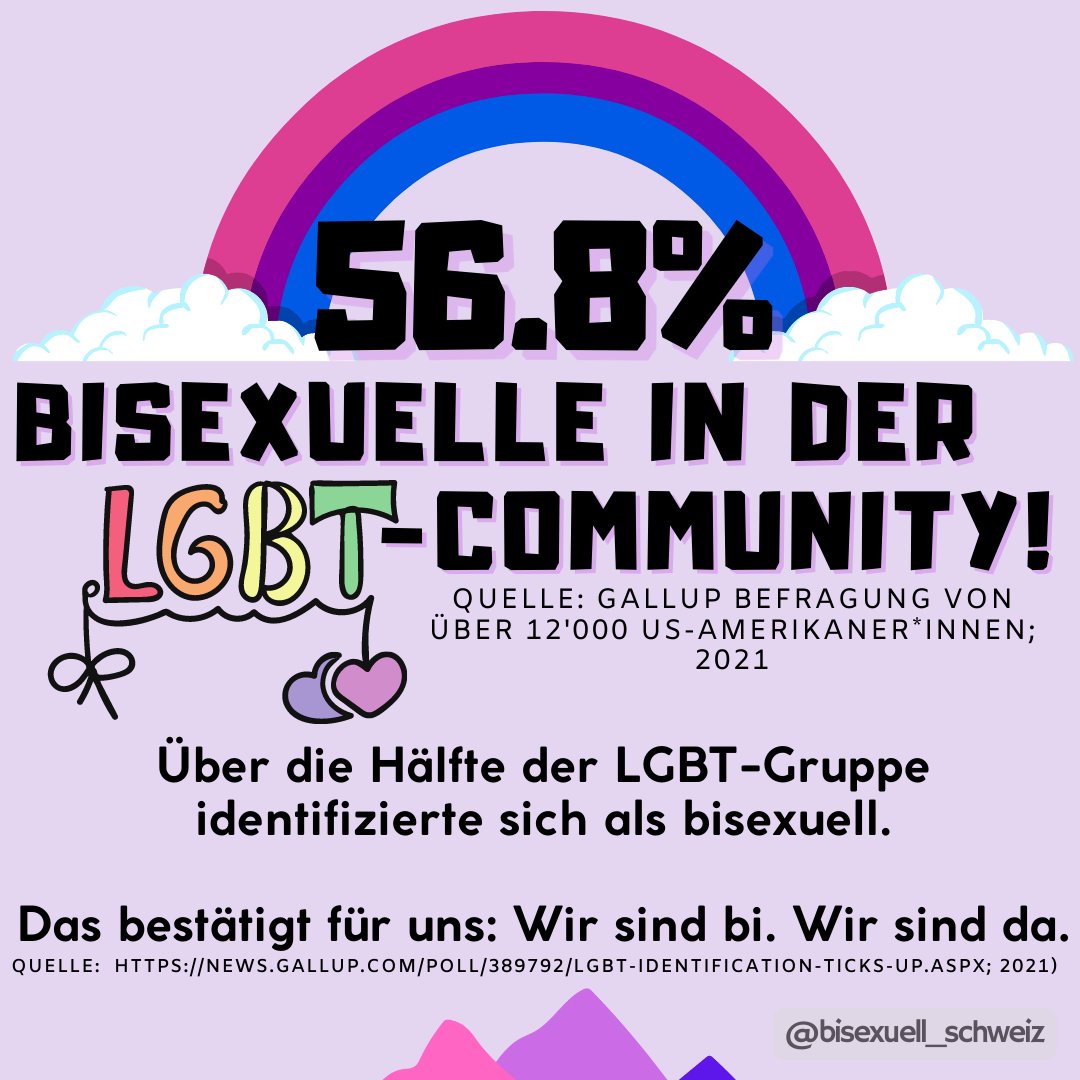 bi_schweiz's tweet photo. Hast du gewusst? Bisexuelle bilden den grössten Teil der LGBT-Community. Wir sind bi. Wir sind da. 

Quelle: https://t.co/WliVdeyT5g

#bisexuell #bisexuellesichtbarkeit #bisexuellschweiz https://t.co/8XZKPn1hyD