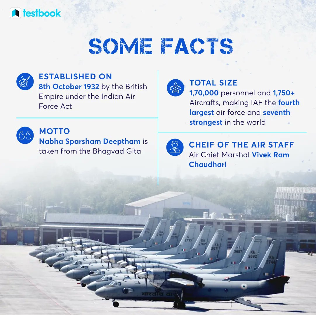 Testbookdotcom's tweet photo. On the occasion of Indian Air Force Day, let us take this opportunity to thank our air force which has always made us proud and made us feel protected.

#IndianAirForce #India https://t.co/if98jeuzdA