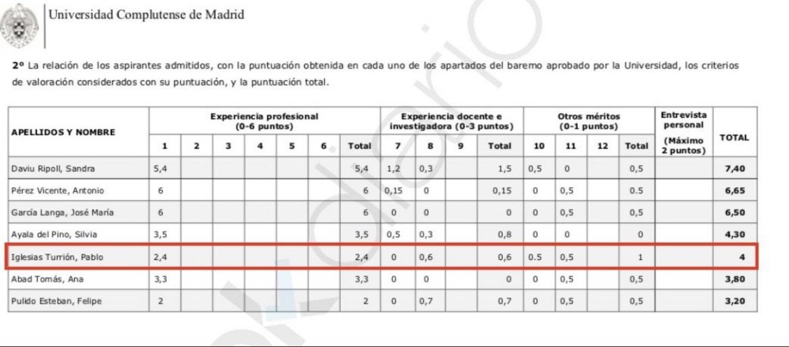 mabelbiblio's tweet photo. @marianlave @JuanmaTGNA https://t.co/DzoUxe5iPi
