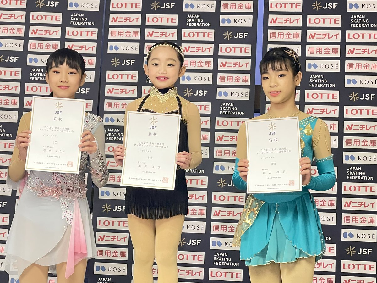online_on_ice's tweet photo. 東北･北海道選手権🍎ノービスB女子
🥇小川笑凛(にこり)選手
🥈石井いち花選手
🥉船山楓夏選手
名前通り笑顔がとっても素敵な笑凛選手☺️
ノーミスの演技で見事優勝✨
更にスピード感のあるスケーティングを目指し、初出場の全日本Nvでもノーミスが目標です🌟
上位4名が全日本ノービスへ🌸
#figureskate https://t.co/yZGkm8yMQQ