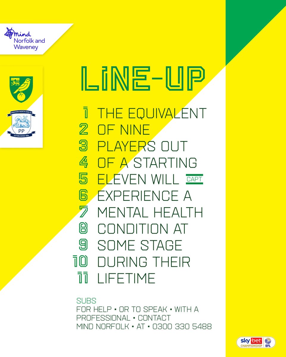 🚨
 
💛 Up to 84 per cent of people will experience a mental health problem at some point in their lifetime.
 
<a href="/NorfolkMind/">Norfolk and Waveney Mind</a> | <a href="/pnefc/">Preston North End FC</a>