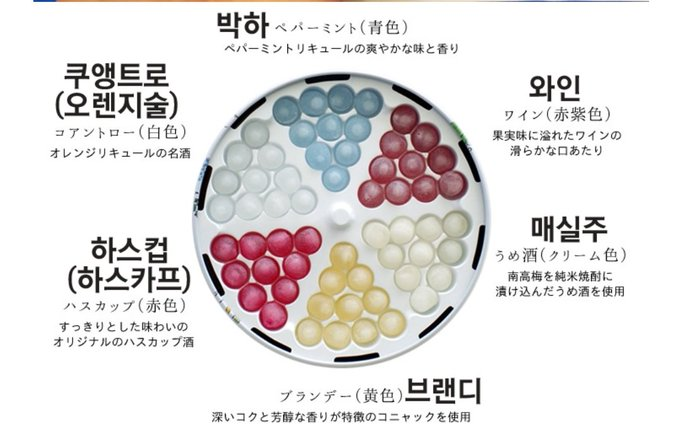 RT♥육화정(록카테이)의 록카노츠유 공구 수요 조사합니다!

예상금액은 18정 1통 6-7000원이며 배송료 별도입니다.
(상품 특성상 파손에 민감한 상품이라 직접 일본가서 사올예정이라 상품가+교통비1/n이 붙는 형식의 공구입니다!)
20인 이상 참여해야 진행 가능
궁금하신점있으시면 DM 및 멘션주세요