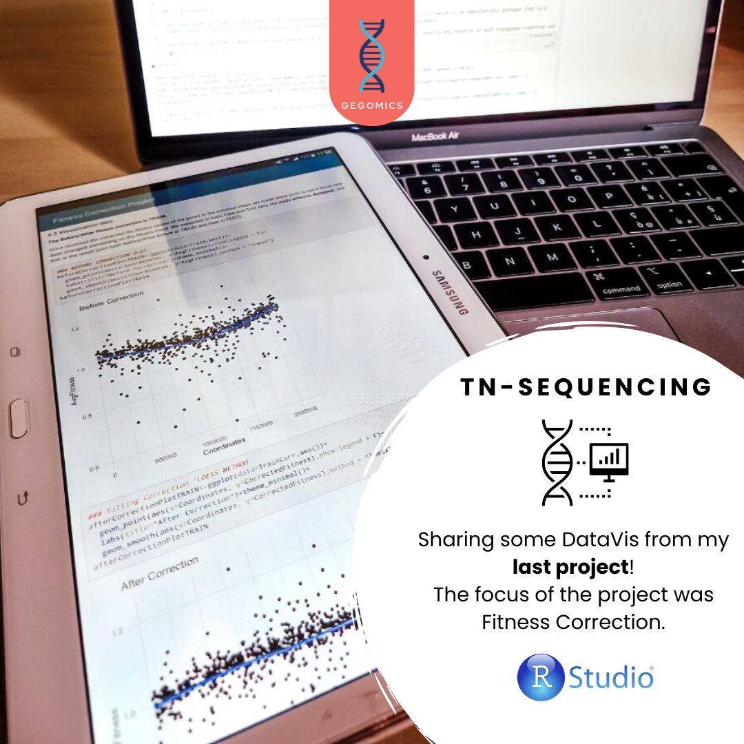 BabiGega's tweet photo. Finally finished my last project: #TnSeq. I'm preparing also a GitHub page. For the moment just the general pipeline workflow.
Starting soon a new, bigger, project! #cantwait to tell!
#sequencing #bioinformatics #pipeline #project https://t.co/yDHqtcf1BW