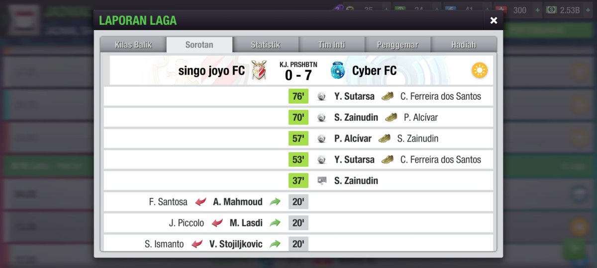 [MATCH RESULT]
Match day 25 @Liga3TEI 
<a href="/SingoJoyoFc/">singo joyo FC</a> 0-7 <a href="/CyberFC14/">Cyber FC</a> 

#TopEleven