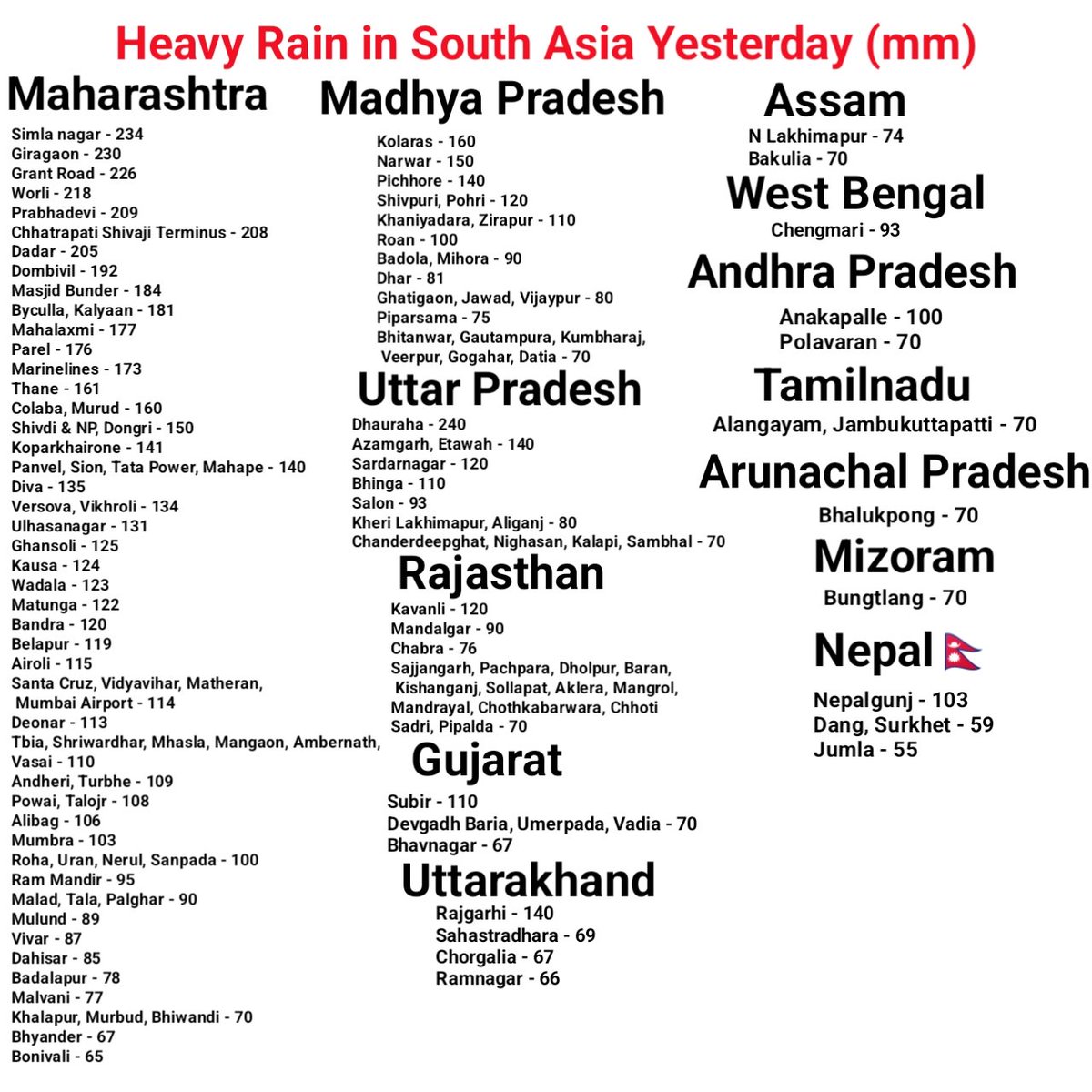 Cyclone Analysers tweet media