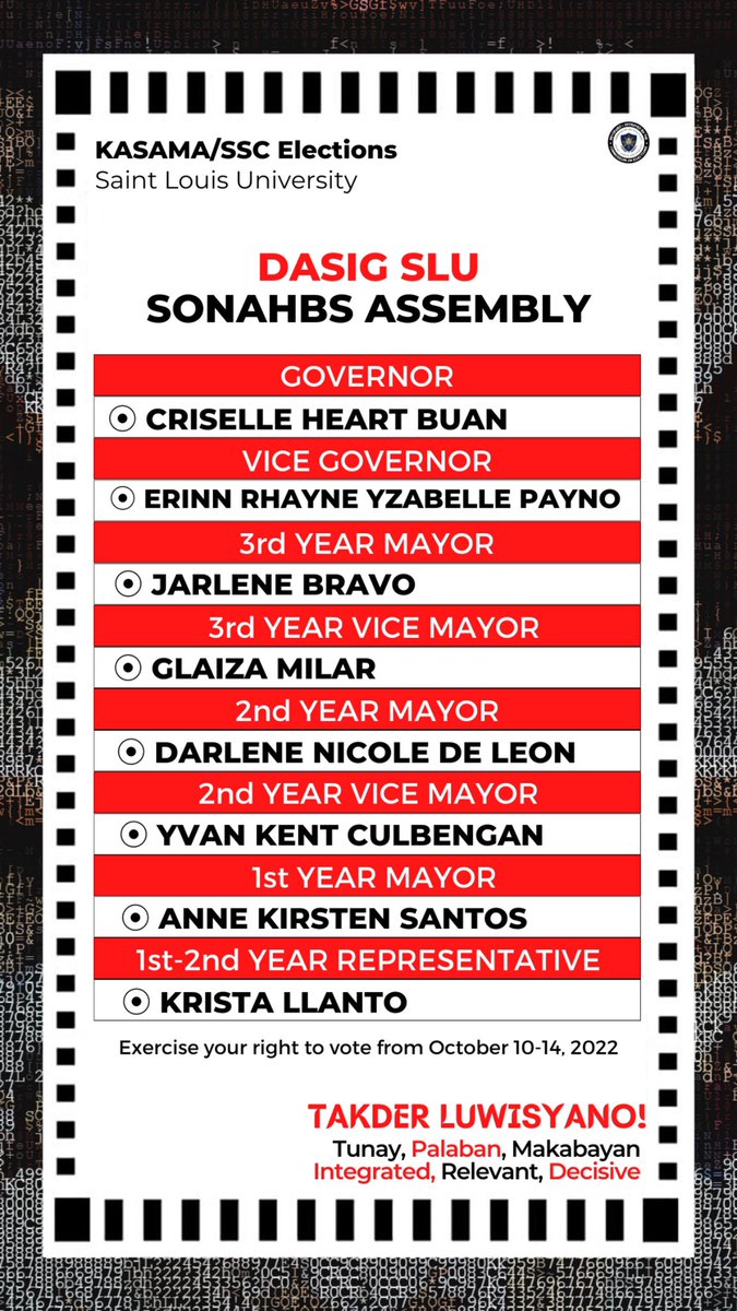 dasig_slu's tweet photo. Sama-sama nating ipagtatagumpay ang mga pang demokratikong karapatan at pangangailangan ng bawat Luwisyano! Para sa ๐๐จ๐๐ข๐, ๐๐๐ฃ๐๐ง, ๐ฎ๐ ๐ช๐๐๐๐ก๐ ๐๐ข๐ ๐ฃ๐ฅ๐ข๐ ๐๐ฆ๐ข๐ก๐ konseho! TAKDER, Luwisyano!
#DA5IG
#TakderLuwisyano
#TunayPalabanMakabayanSLU
#SLUHalalan2022 https://t.co/RJunSIP6Ii