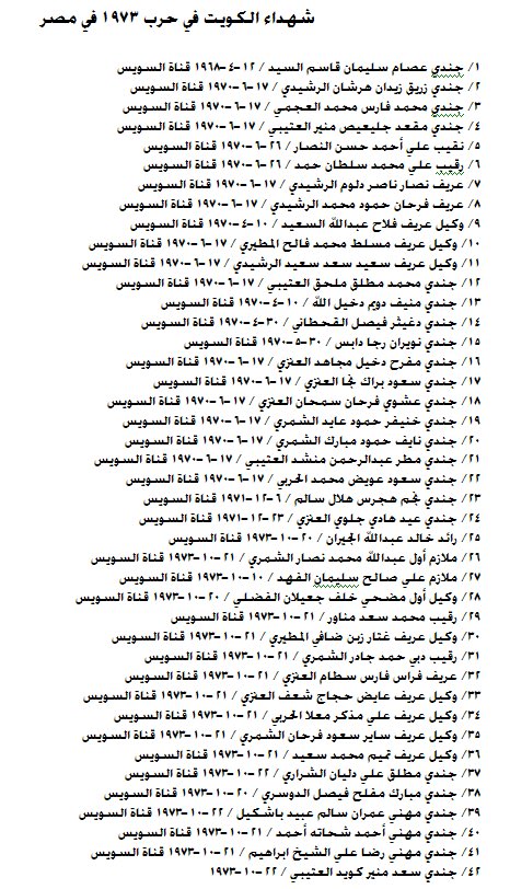 mabark33's tweet photo. @FAlonaze الروس هم من هربو من طالبان والشيشان وغيرها ، واما الكويت في سيناء يشهد لها التاريخ وهذا الدليل 👇 https://t.co/z8Lnjq9oMr