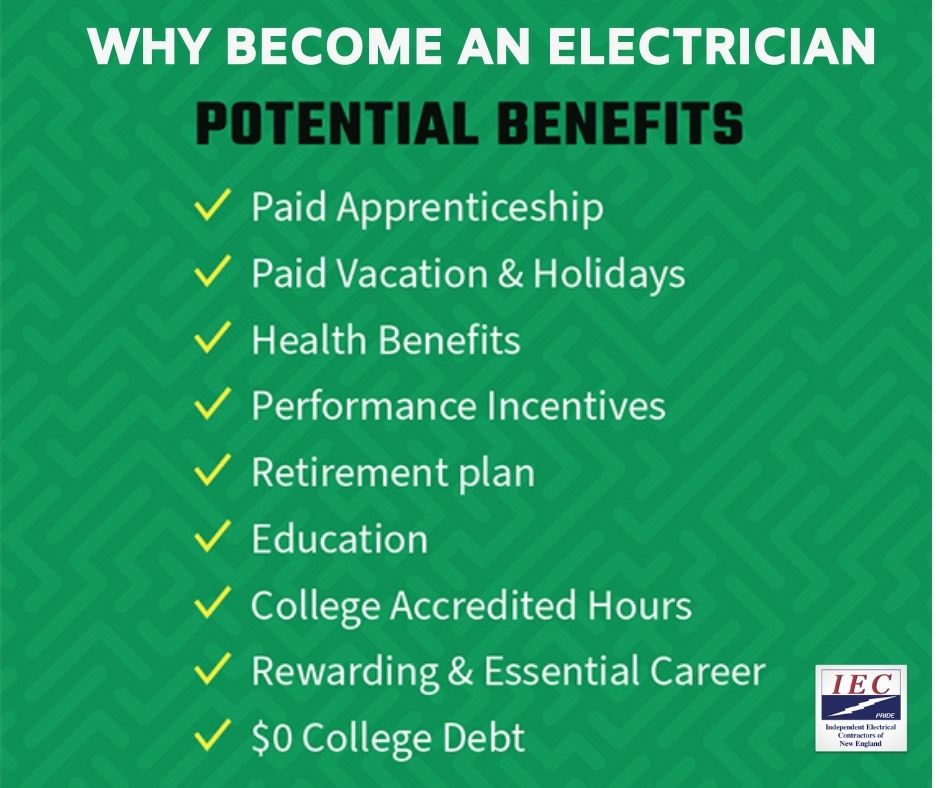IEC_NewEngland's tweet photo. Did you know...There are lots of great reasons and benefits to becoming an electrician.

Contact us to find out how you can get started in the IEC Electrical Apprentice program.
https://t.co/2B25sWerGz

#ElectricalApprentice, #Learnatrade, #Apprenticeship, #IECNewEngland https://t.co/aoATrFWObn