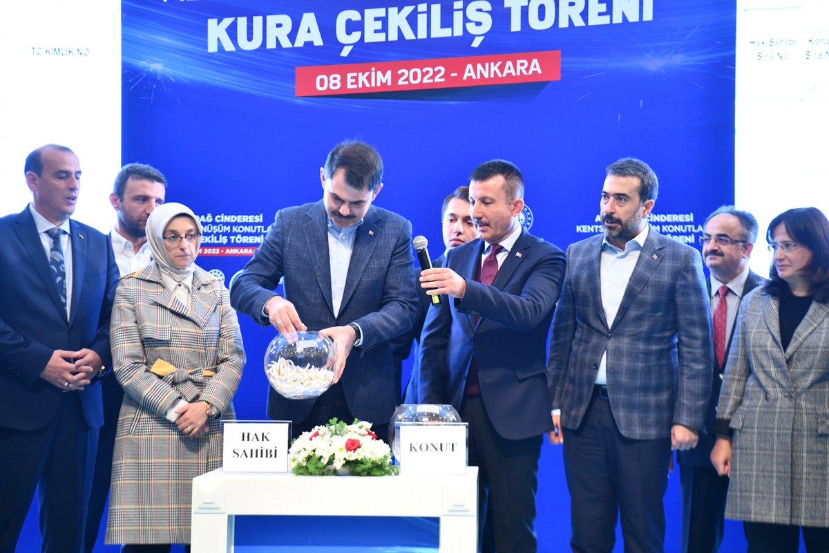 AkpartiAnkara's tweet photo. 📍Altındağ Cinderesi Kentsel Dönüşüm Konutları Kura Çekiliş Töreni

@murat_kurum @hakanhanozcan @selvacam @orhanyegin @asimbalci @Fatih__Bildik https://t.co/GCQeUZTsAb