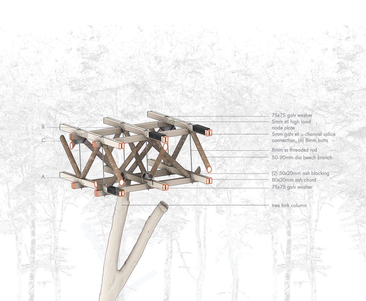 HookePark's tweet photo. The 5th iteration of the FIELDSTATION space frame required greater specificity to maximize its structural capabilities and spanning potential. This led to the design of 6 unique nodal connections depending on loading requirements and position in relation to vertical supports. https://t.co/Ys63RgVkcu