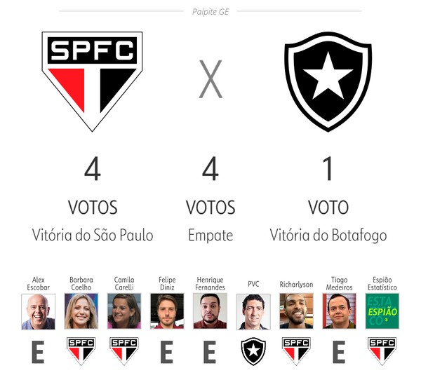 Somos São Paulinos tweet media