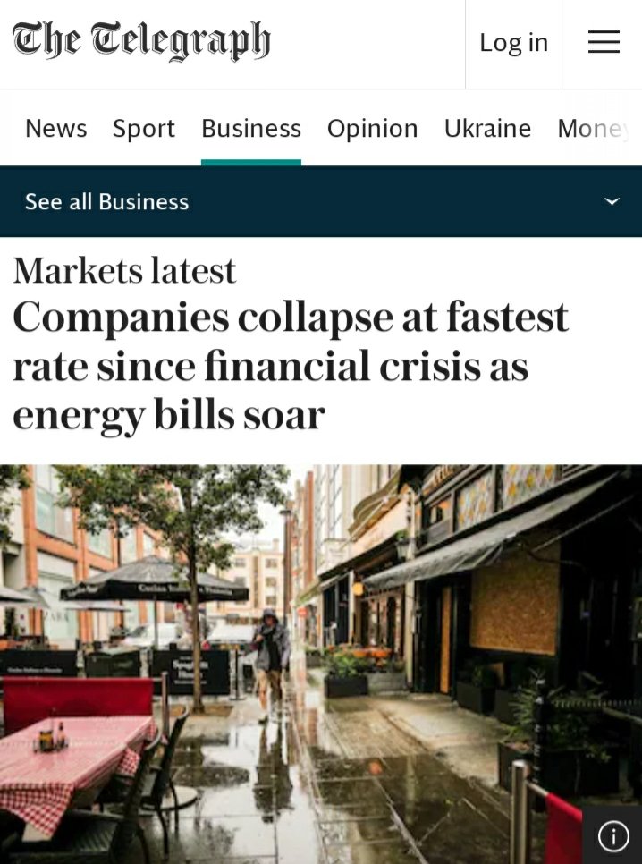 "Les entreprises britanniques s'effondrent au rythme le plus rapide depuis le plus fort de la crise financière mondiale de 2008.

Plus de 5 600 #faillites ont été enregistrées en Angleterre et au Pays de Galles au deuxième trimestre, soit le niveau le plus élevé depuis 2009."