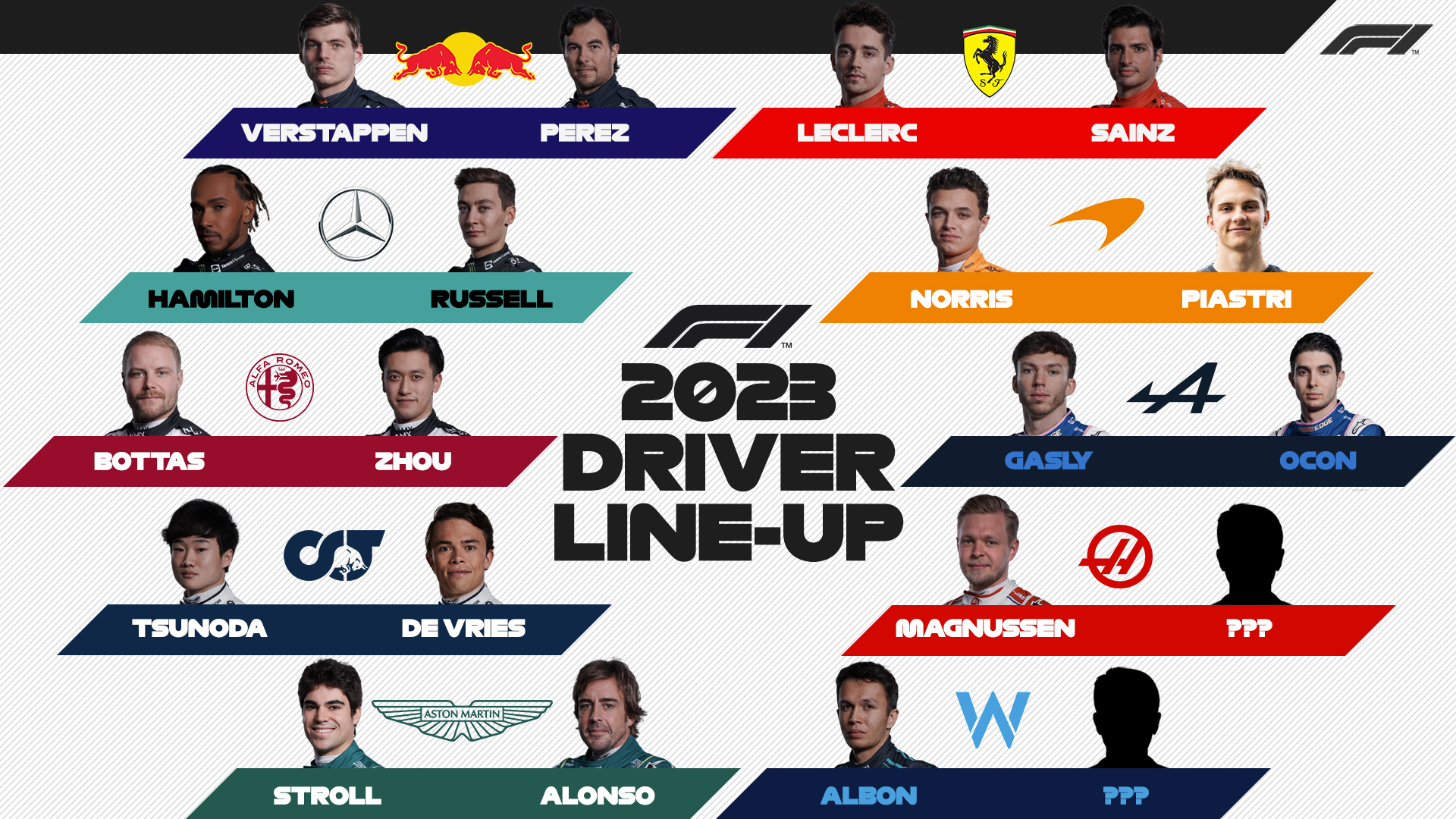Formula 1 on Twitter: "Just TWO SEATS remain on the #F1 2023 grid! Who