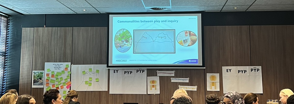 Exploring Play in the PYP this morning. Is there a difference between play and inquiry? #IBGC2022