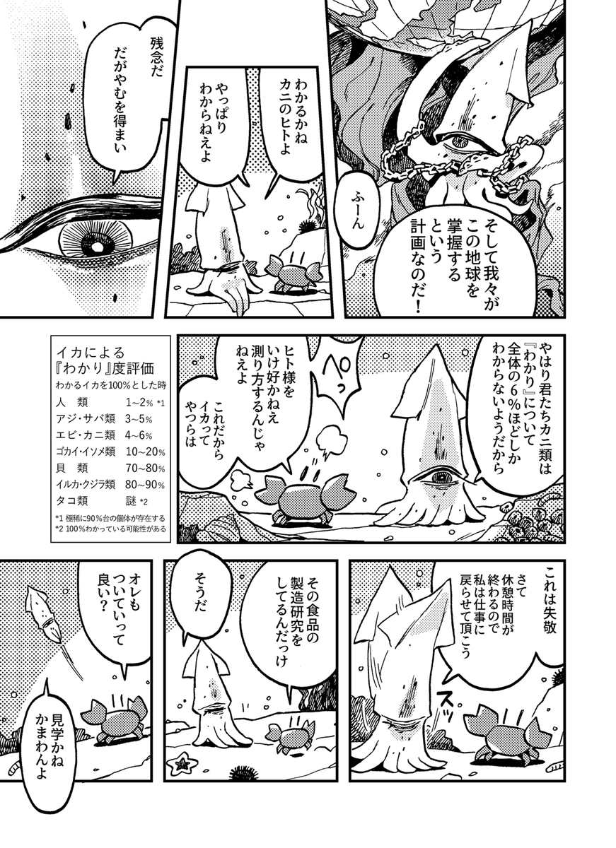 わかるイカ(2/9) 