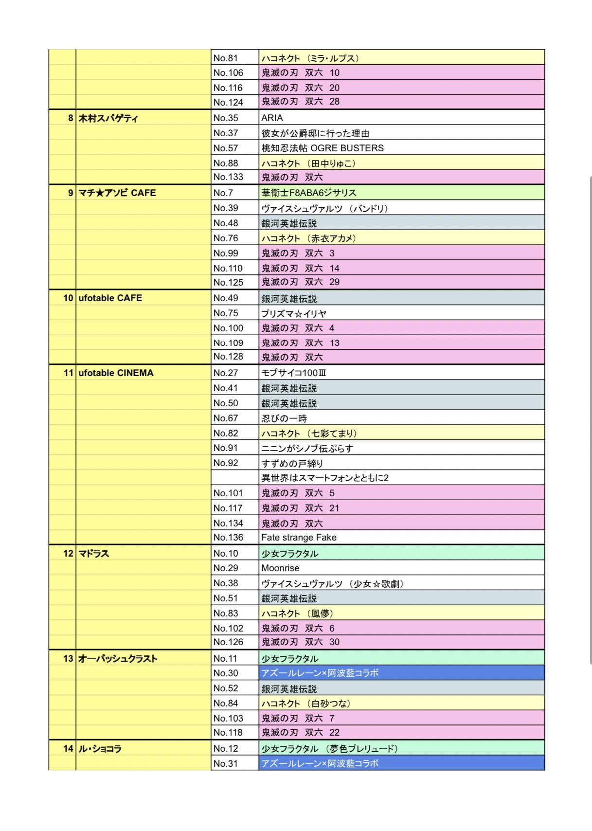ぷらす Plus ないでよ徳島 Volcanic Hammer Twitter