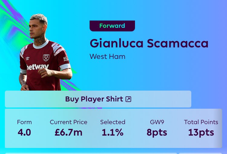 FPLTommyGun's tweet photo. GW10 Hidden Gem 💎 

Do you see any low ownership players with potential to haul this weekend? 

My pick is Scamacca vs Fulham https://t.co/sjVLLUObXr