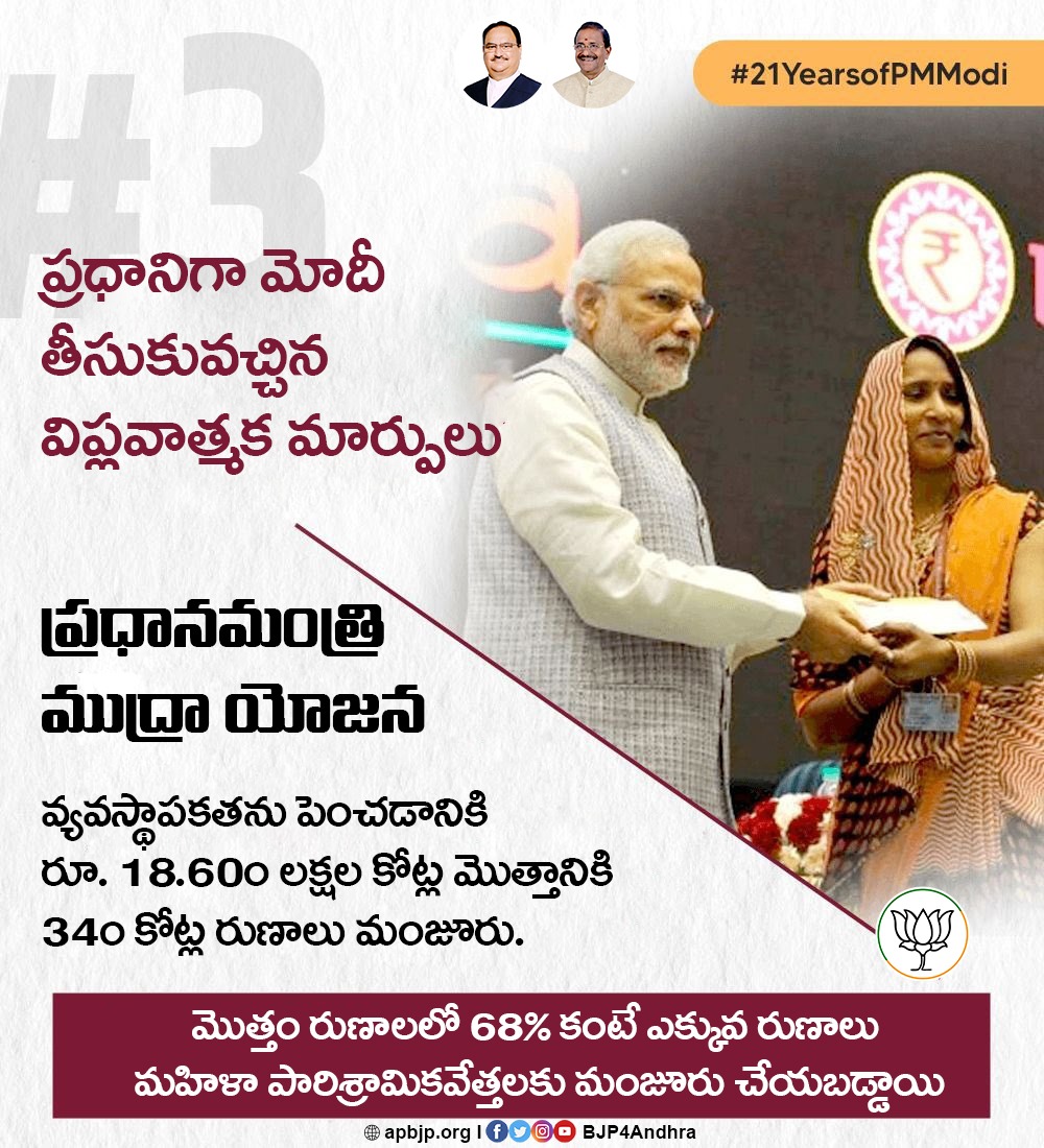 BJP4Andhra's tweet photo. ప్రధానిగా @narendramodi గారు తీసుకువచ్చిన విప్లవాత్మక మార్పులు
ప్రధానమంత్రి ముద్రా యోజన
#21YearsofPMModi https://t.co/GPsEoHFCHH