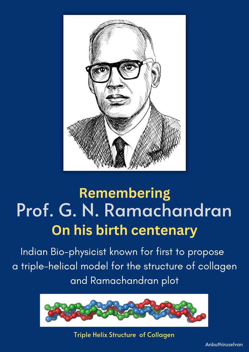 ANBUTHIRUSELVAN's tweet photo. Prof. G. N. Ramachandran birth centenary #collagen #ramachandranplot https://t.co/RnQ2Eyo6Ab