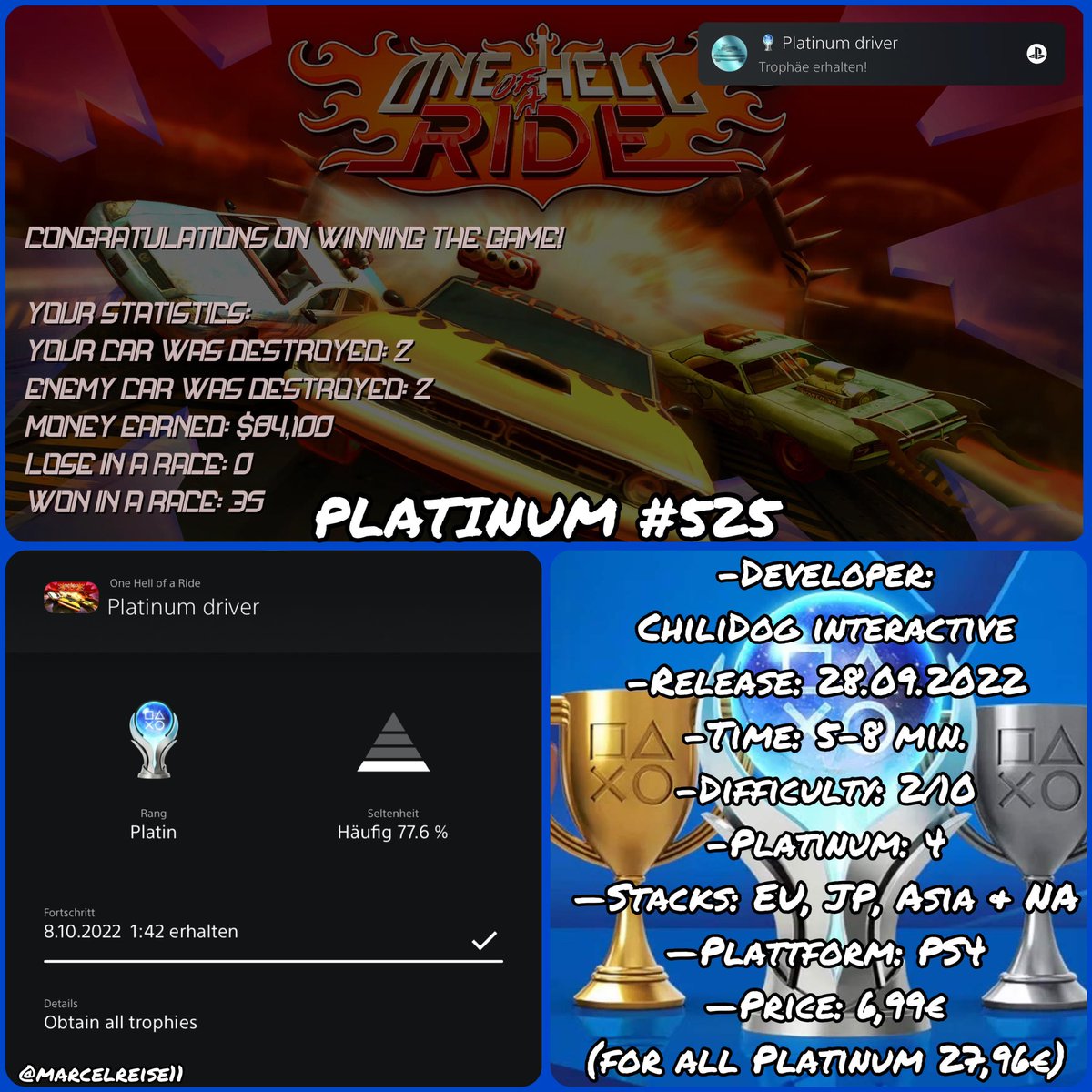marcelreise11's tweet photo. Since 28.09. is #OneHellOfARide from @ChiliDogInt with a easy #platinum Trophy available.

Platinum-Guide:
🇺🇸 https://t.co/unfxLuK9xR (@IBadDriverI 
🇩🇪 https://t.co/sujDQIfyl2 (@SilentGhost86)

https://t.co/PaUibwYZQM

@consolenman @PSN_Robert2567 @OverhypedG https://t.co/G7ofKPY5c2