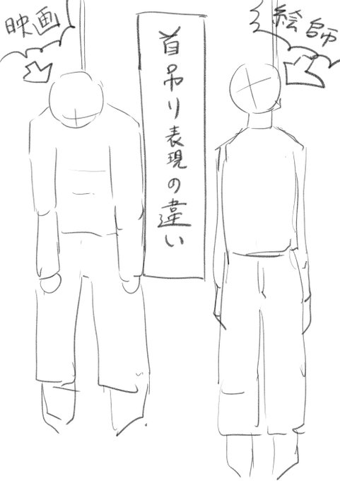 先日「樹海村」観たんですけど、「樹海村」に限らず映画での首〇り表現って大体左なんですよね
一方イラスト界隈の首〇り表現って右が多いので、常々どっちが正しいんだろう?って思ってるんですよね

映画はやはりハーネスの都合とかもあるのかな～ 