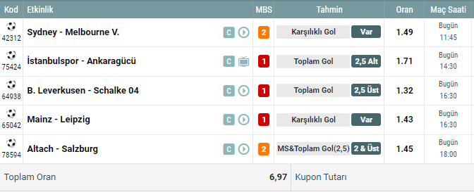 tahmingucucom's tweet photo. Good Morning people...

#iddaa #nesine https://t.co/UfEy4ZKsVs
