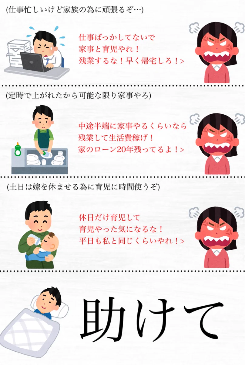 夫はどうするべき？何をしても妻に文句を言われる夫！
