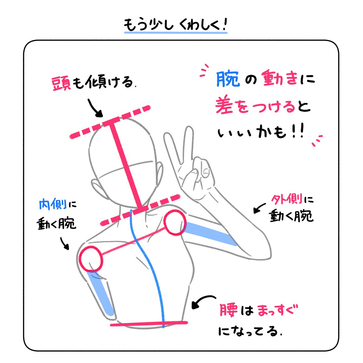 もっと詳しく!メモ📝 