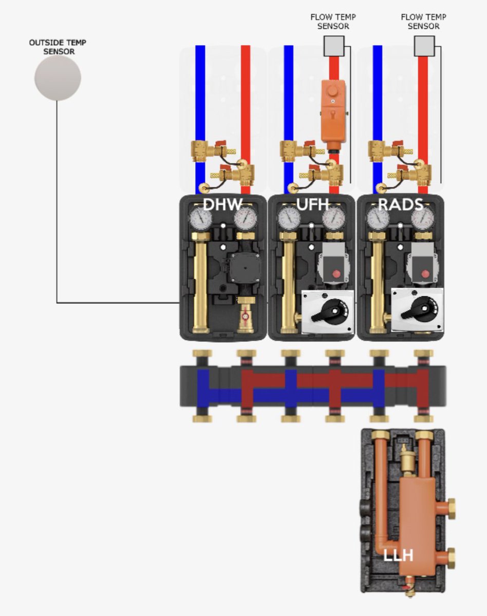 Pump Group configurator Version 1.1 now online at BEETBG.com