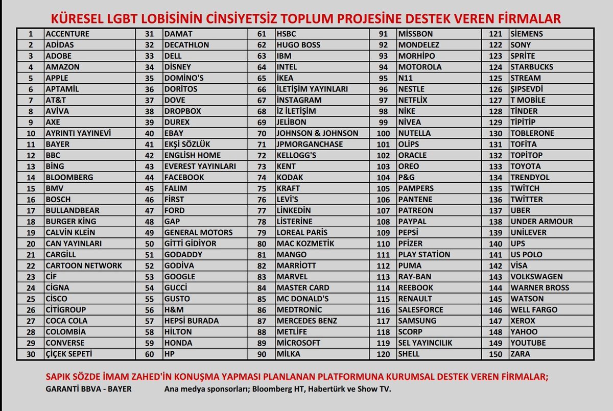 LGB * 'ye Açıkça Destek Veren
Markaları Paylaşıyordum.
Bugün 10 Marka Hakkında
Yaptığım 20 Paylaşımın Tamamı
Kaldırıldı. ⚠️

Nasıl Bir Küresel Lobi, ve
Nasıl Destekleniyorlar Görün ❗️

LGB * 'ye Aleni Destek Veren
Markaları Toplu Halde Bırakıyorum
Lütfen Sizlerde Paylaşın ⤵️