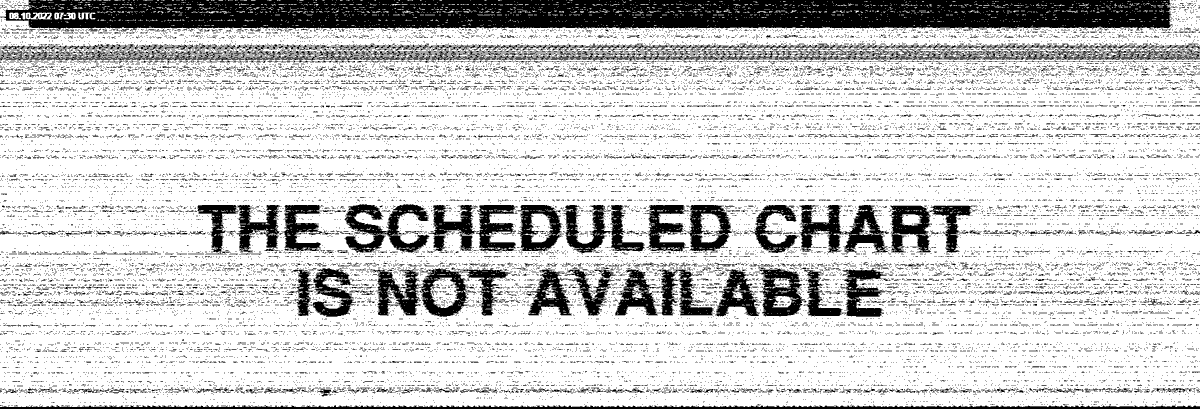 swl225it's tweet photo. #Radiofax from VMC #Charleville (#Australia) on 20469 kHz received with #Elad FDM-S2 and #MLA30 + at 07:30 and 07:45 utc of 08/10/2022 in southern Italy. @BOM_au @BOM_SA #shortwave #utility #WeFax #HFfax #facsimile #broadcast #marine #weather https://t.co/MTTn2ZThhm
