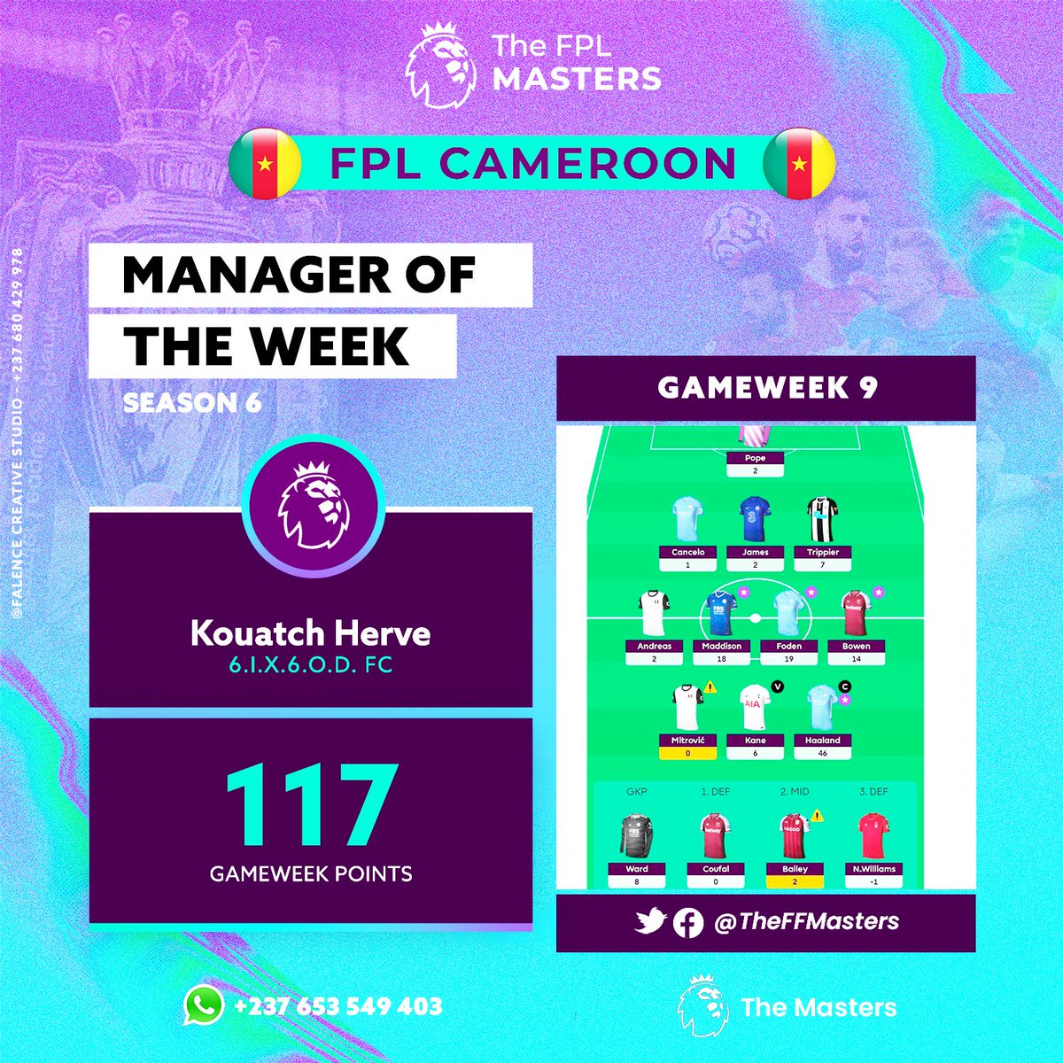 TheFFMasters's tweet photo. Manager of The Week - MOTW 🏆
Season 6

Congratulations to @kouatch_herve, manager of 6.I.X.6.O.D. FC for winning our Manager of the Week (MOTW) award for Gameweek 9 with 117 points.

Congratulations once more!
#TheFFMasters
#FPLCommunity https://t.co/JjLdKV8Q8a