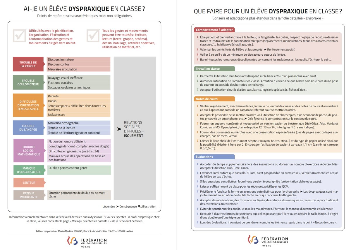 #enseignement #aménagement Voici une série de fiches-outils sur les besoins et les aménagements raisonnables pour accompagner les élèves à besoins spécifiques @WalBru_GE 👍 enseignement.be/download.php?d…