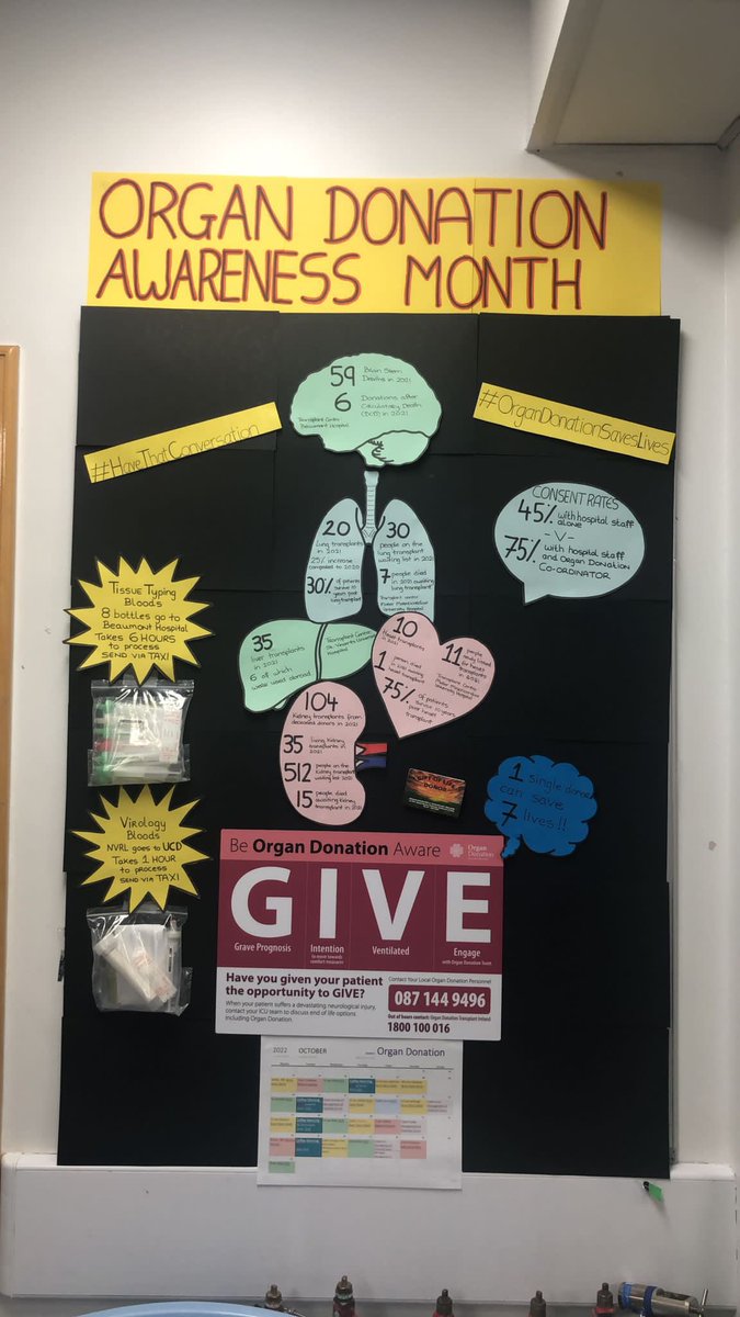 Phillips83Nikki's tweet photo. It’s European Organ Donation Day!!!  @stjamesdublin ICU Education Team have dedicated the month of October to Organ Donation Education Month. Excited to introduce new initiatives into the unit 
#EODD2022 #havethatconversation @IrishKidneyAs @odti_irl @SJHDoN @Rynagh2 https://t.co/PJX9xaleto