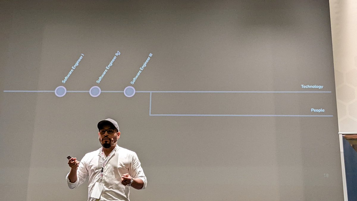 devfesteando's tweet image. #Engineering #Management

¿Que necesitamos para estar a la altura?

@npatarino @MorcillaConf

#ChimichurriCode 
#MorcillaConf #Devfest #GDG #Burgos