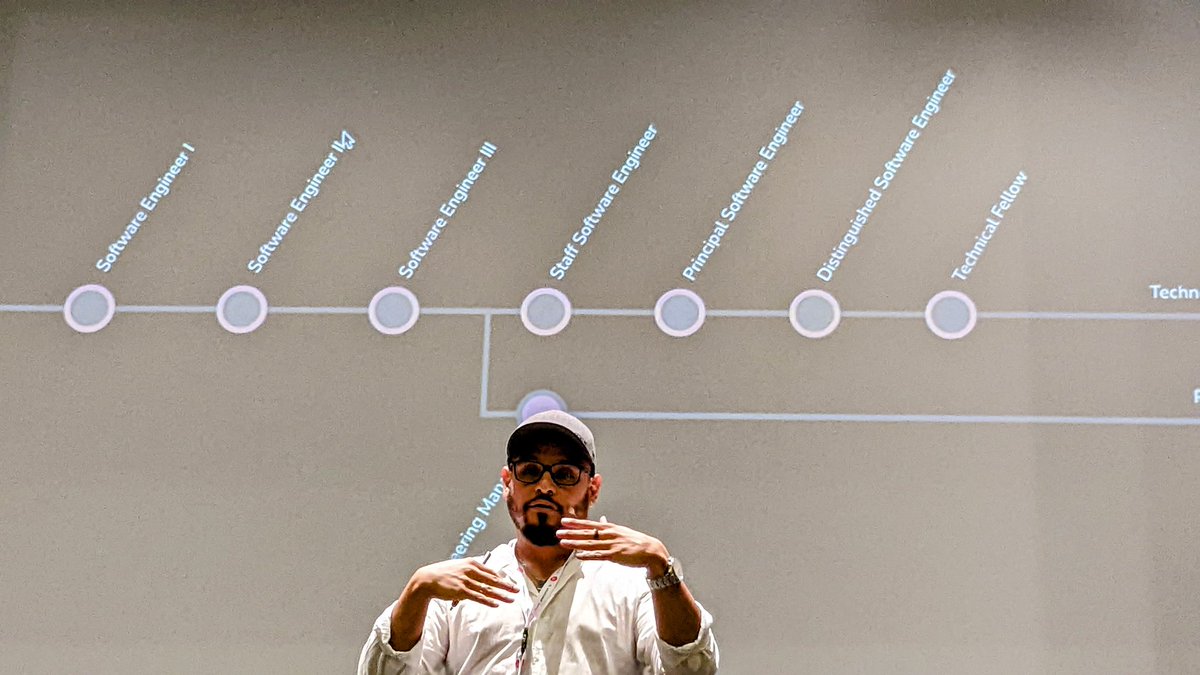 devfesteando's tweet image. Los nuevos puestos:

- Staff Software Engineer
- Principal Software Engineer
- Distinguished Software Engineer
- Technical Fellow

@npatarino @MorcillaConf

#ChimichurriCode 
#MorcillaConf #Devfest #GDG #Burgos