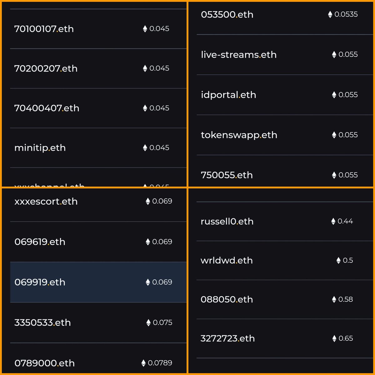 I just ١٥٧٤٠١٥٧٤.eth  Bulk Listing on <a href="/ensvision/">Vision.eth</a> ❗

Easy and Fast!! Over 70 #ENS listed in few minutes!!