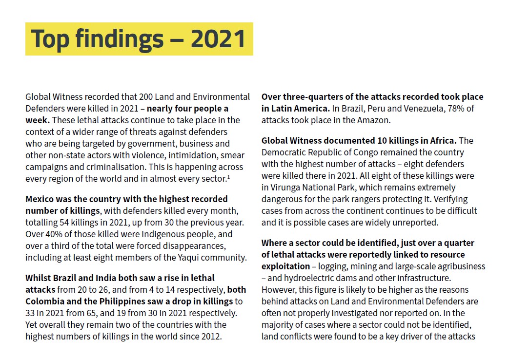 PI_AfricaHub's tweet photo. Global Witness recorded that 200 #Land and #EnvironmentalDefenders  were killed in 2021 – nearly four people a week.
Find out what has been happening to #EnvironmentalDefenders in the past decade here:  https://t.co/exzsC0ioSq

#environment #StayWithDefenders https://t.co/dtq9dzapv1