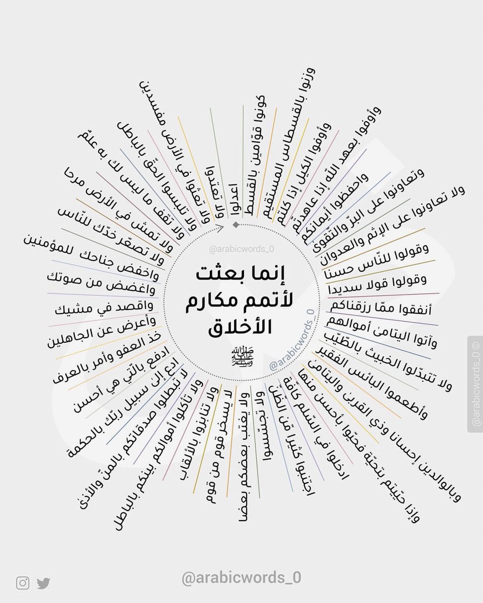 صلِّ على النبي وتبسَّم ❤️🥰